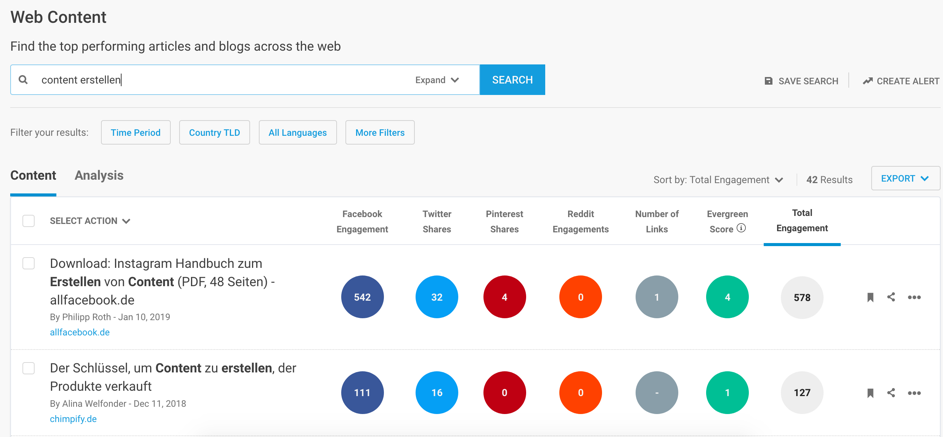 Screenshot von dem online Tool Buzzsumo